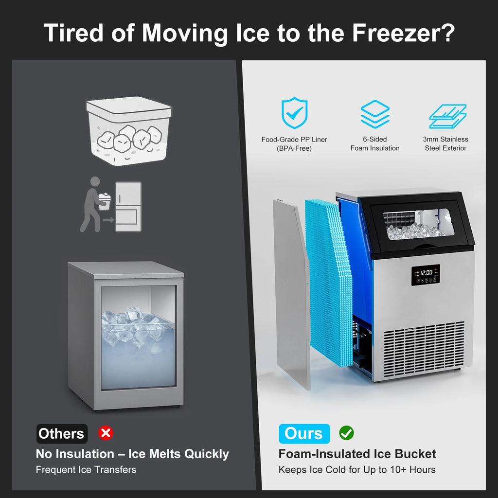 OUTBID 300LBS/24H 20" Under Counter Commercial Ice Maker, 33LBS Bin, Built-in Cleaning, ETL Approved, for Restaurants/Bars